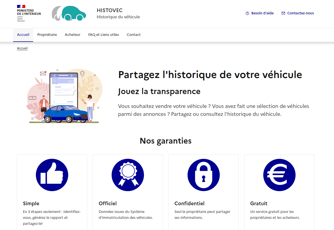 Histovec