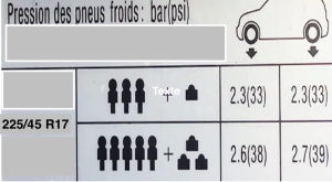 Pression Pneus